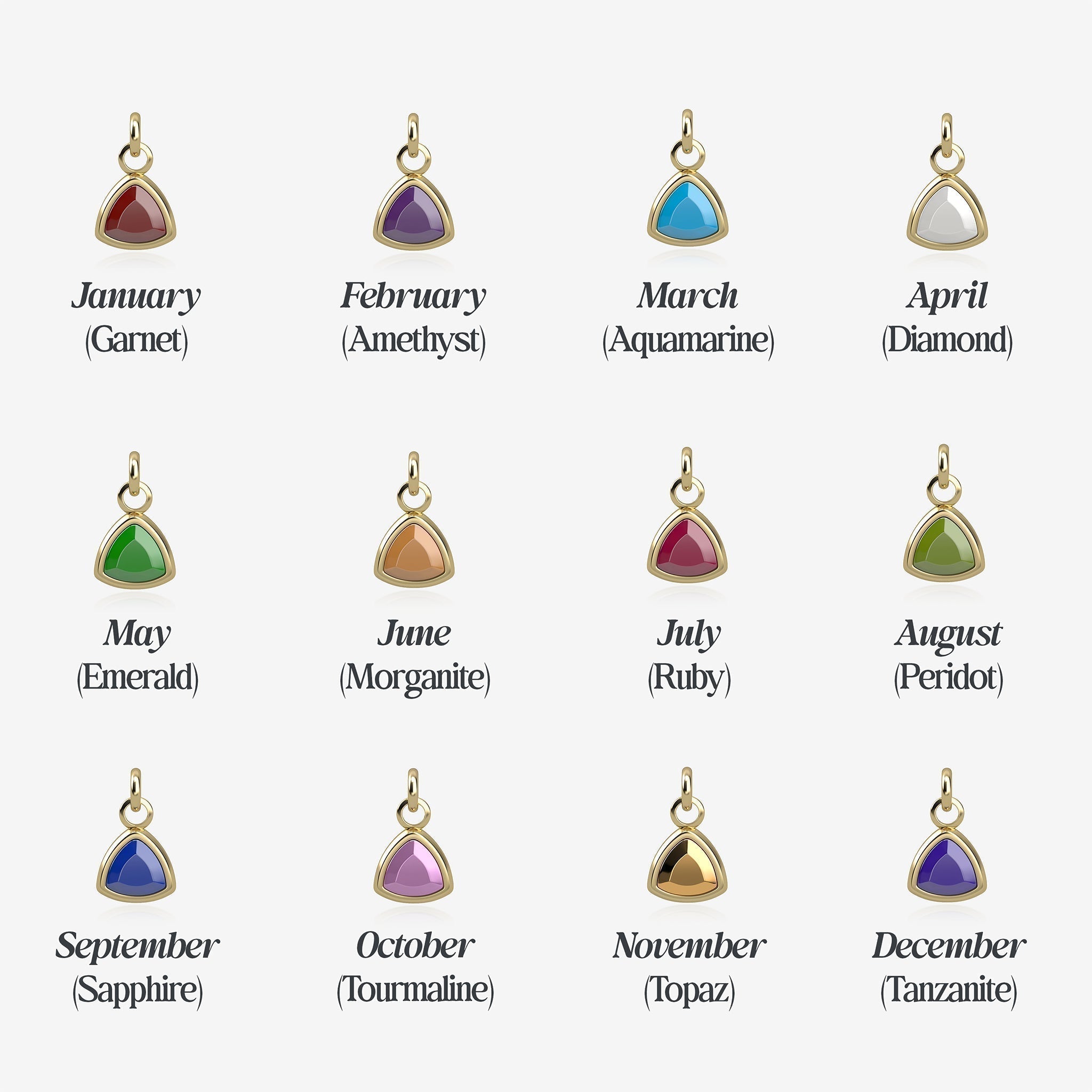 Birthstone by Month: Meanings, Colours & Jewellery Gifts