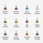 Jewelry pendants with gemstones corresponding to each month, on a white background.