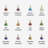 Jewelry pendants with gemstones corresponding to each month, on a white background.